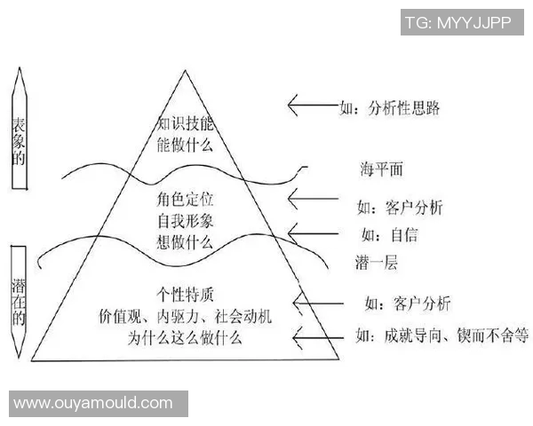 北京足球队心理素质分析：如何提升球员在比赛中的心理韧性与表现