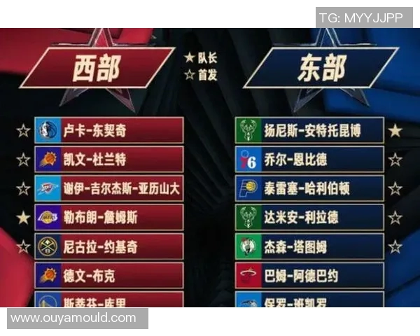 勇士精神与团队合作：解析勇士队成功背后的核心因素